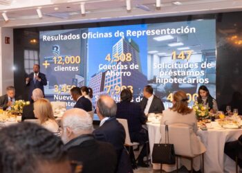 Banreservas ratifica en Fitur su compromiso con el turismo